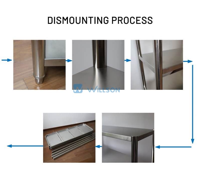 Dismounting Process of S.S Shelf