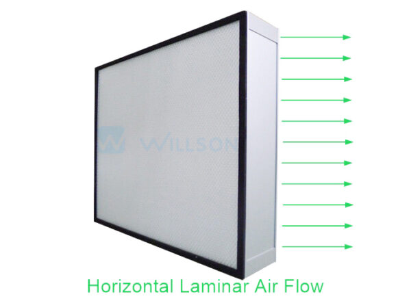 Horizontal Laminar Air Flow by Willson Cleanroom